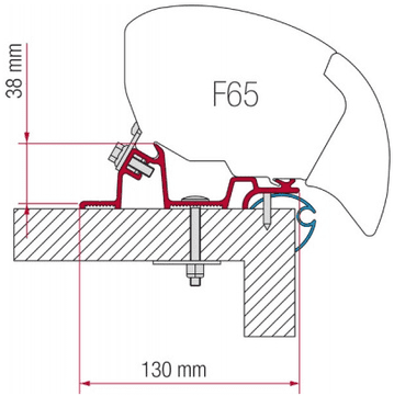 Fiamma F65 / F80 Awning Adapter Kit - Caravan Standard